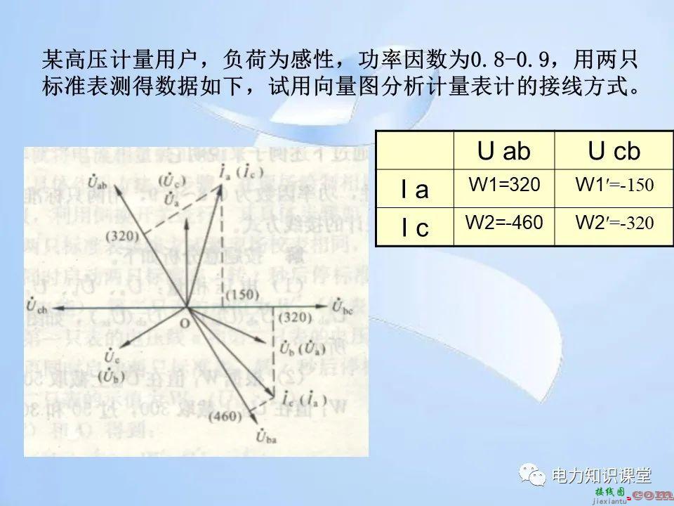 电能计量装置的接线检查  第95张