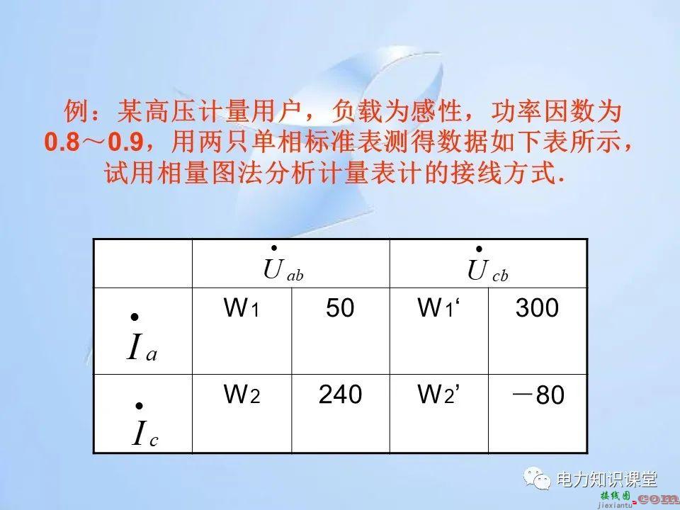 电能计量装置的接线检查  第99张