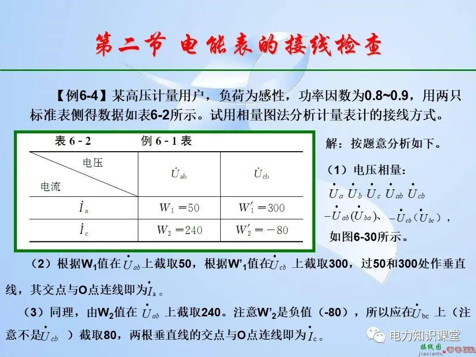 电能计量装置的接线检查  第102张