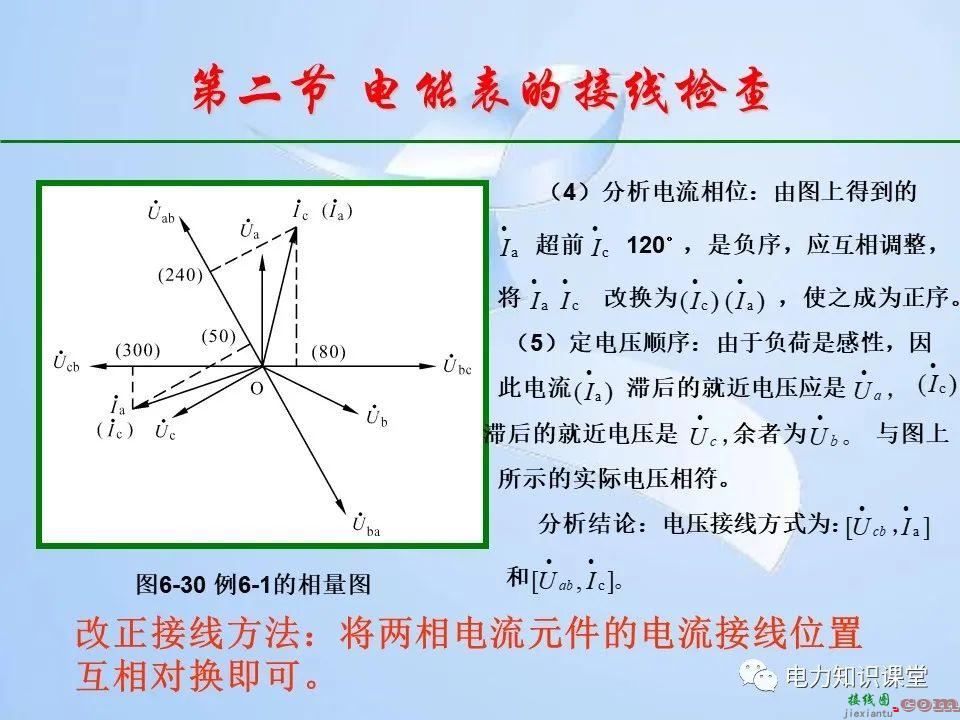 电能计量装置的接线检查  第103张