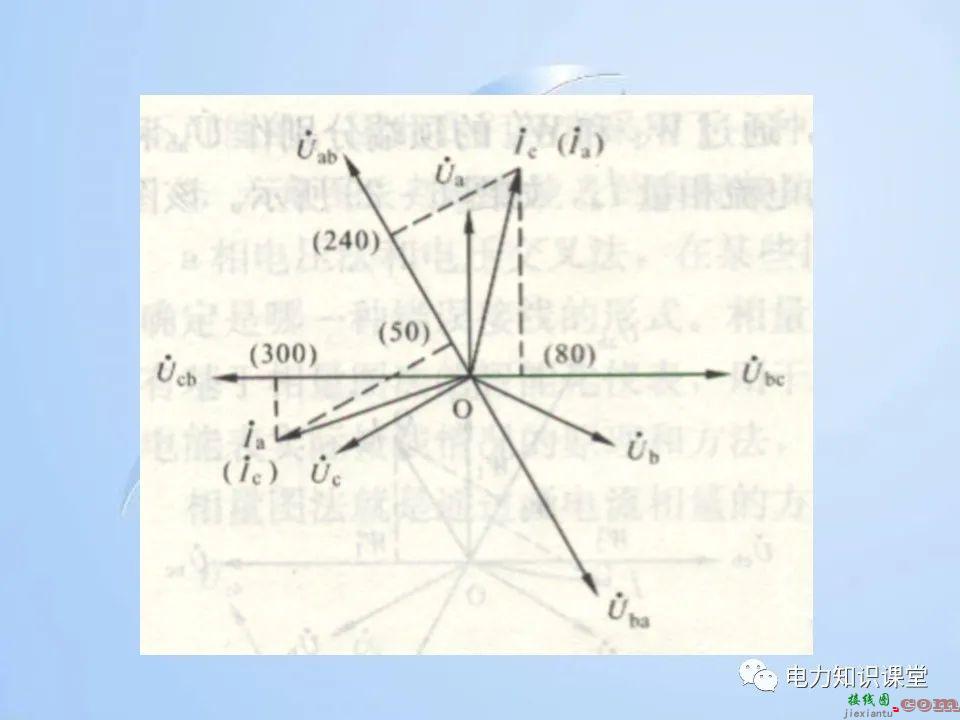 电能计量装置的接线检查  第100张