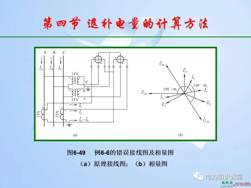 电能计量装置的接线检查  第154张