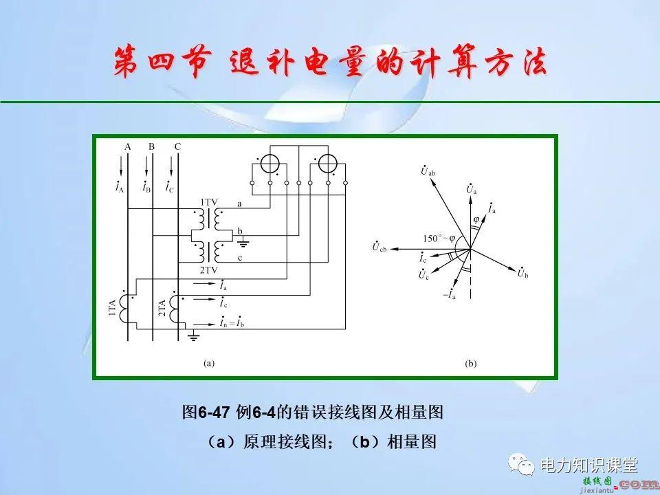 电能计量装置的接线检查  第152张