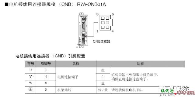 PLC控制伺服电机接线教程  第3张