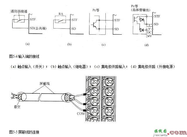 变频器控制回路的接线及注意事项  第1张