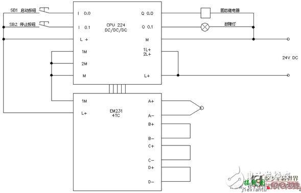 温度PID控制接线与编程  第1张