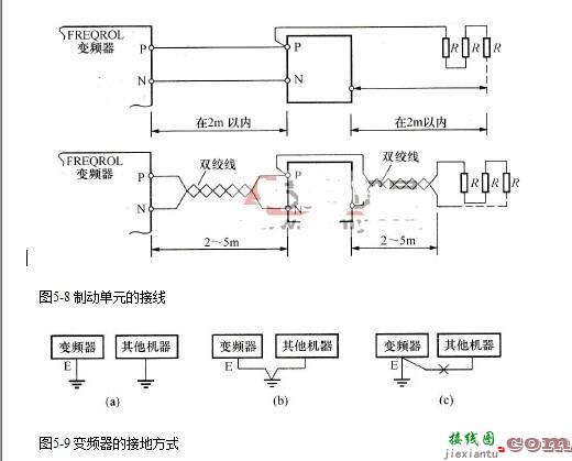 变频器控制回路的接线及注意事项  第4张