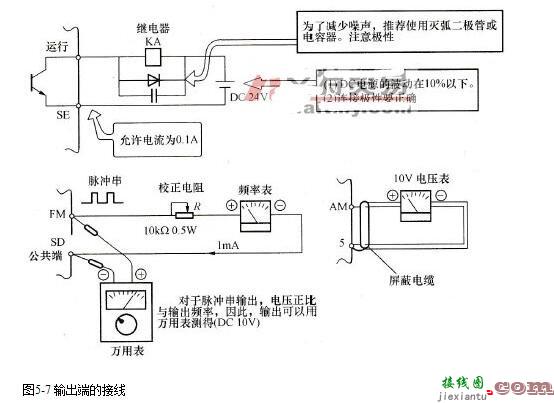 变频器控制回路的接线及注意事项  第3张