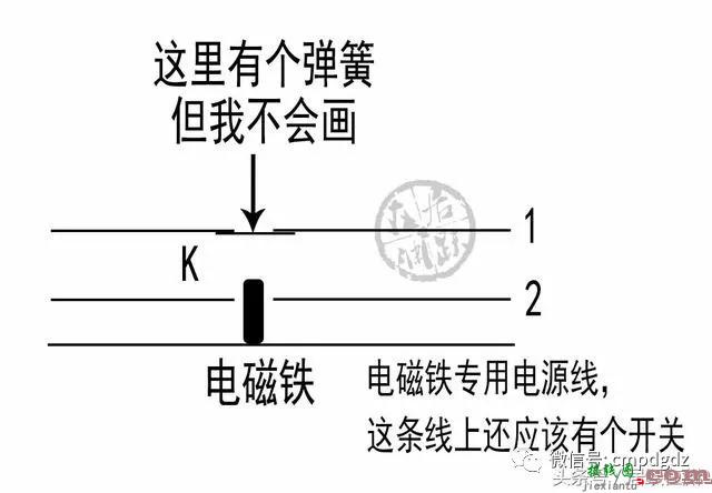 接触器自锁电路如何接线_接触器的接线方式  第2张