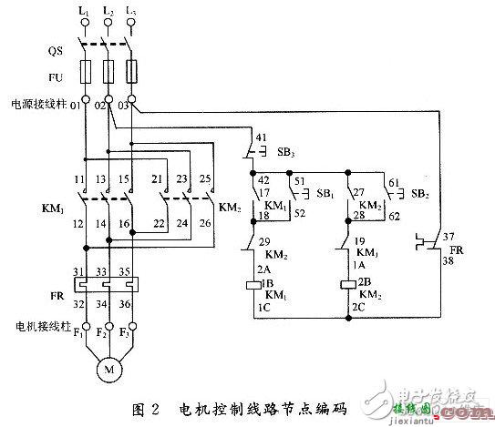 如何利用单片机设计一个电气控制线路接线故障诊断系统？  第3张