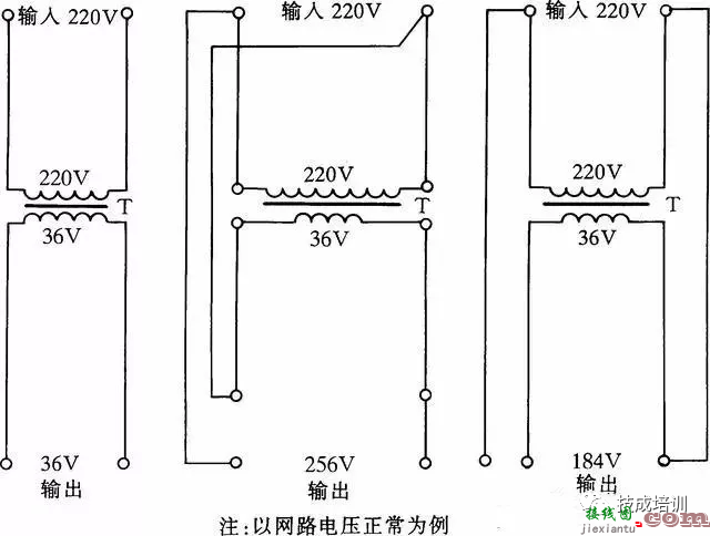 各类电气控制接线图、电子元件工作原理图  第63张