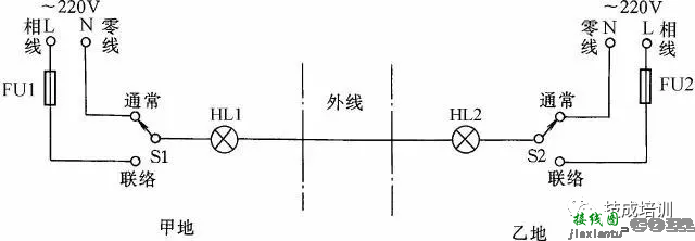 各类电气控制接线图、电子元件工作原理图  第56张