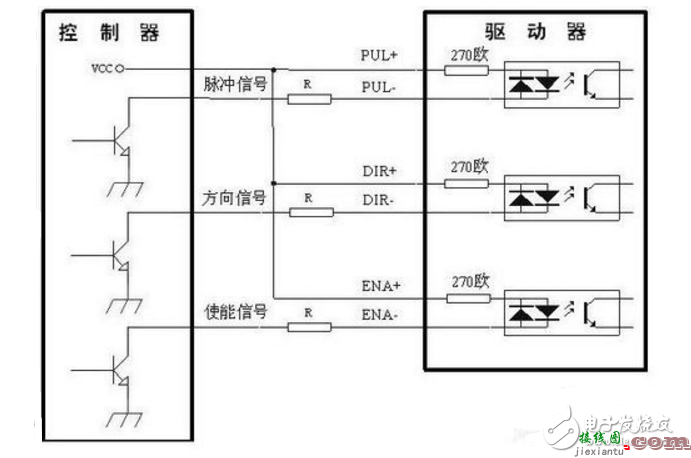 步进驱动器接线图_三相步进驱动器接线图_步进电机控制器接线图  第1张