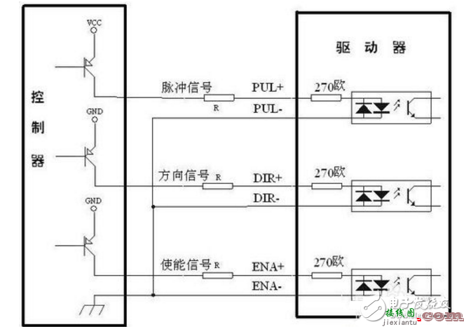 步进驱动器接线图_三相步进驱动器接线图_步进电机控制器接线图  第2张