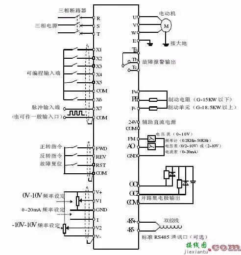 变频器的分类、接线图、控制方式  第1张