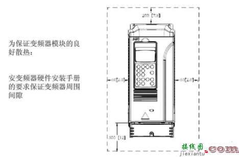 利用PLC控制变频器的接线安装调试知识  第1张