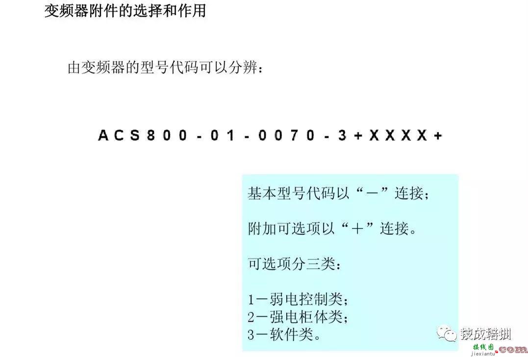 利用PLC控制变频器的接线安装调试知识  第8张