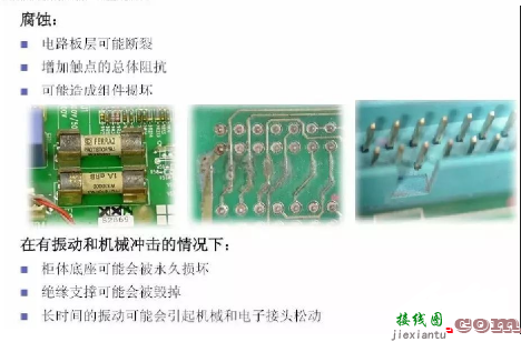 利用PLC控制变频器的接线安装调试知识  第26张