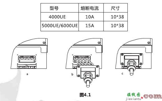 光伏逆变器接线_古瑞瓦特逆变器接线方法步骤详解  第4张