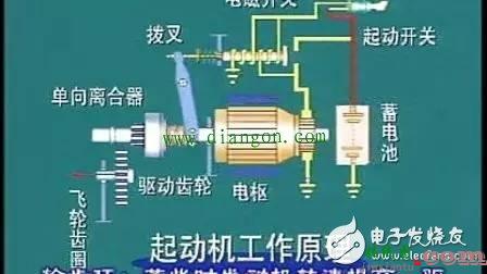 一通百通,汽车电路接线方法详解  第1张