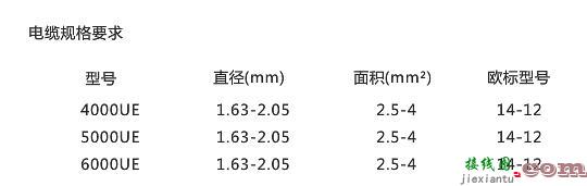 光伏逆变器接线_古瑞瓦特逆变器接线方法步骤详解  第8张