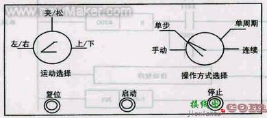 PLC在机械手控制系统上的应用  第3张