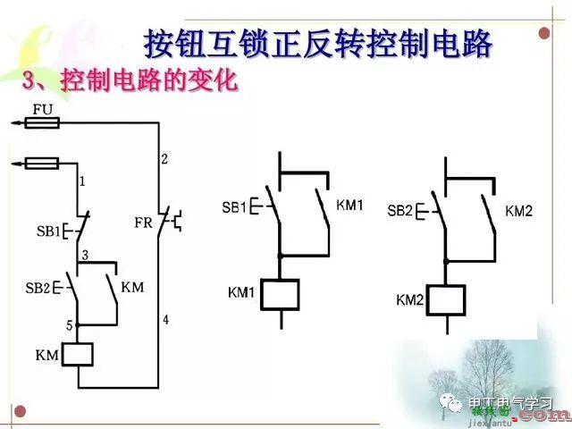 【干货】电气控制电路，PLC接线，梯形图及指令表的转化操作经验分享  第3张