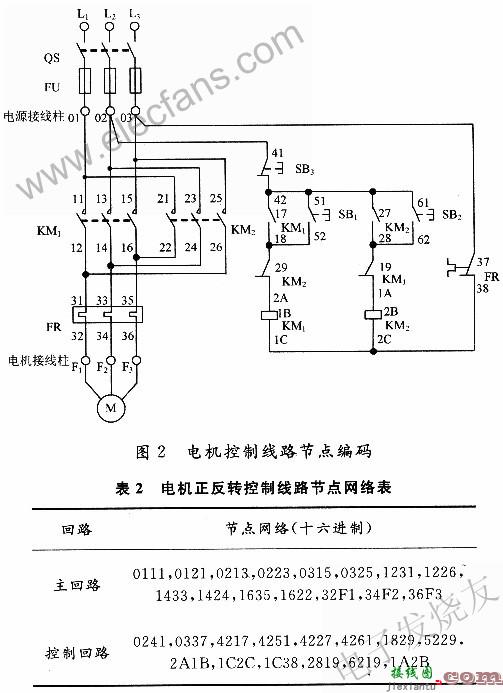 基于MCS-51单片机的电气控制线路接线故障诊断系统  第3张