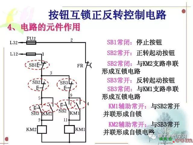 【干货】电气控制电路，PLC接线，梯形图及指令表的转化操作经验分享  第6张