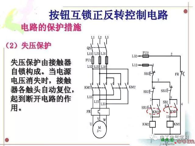 【干货】电气控制电路，PLC接线，梯形图及指令表的转化操作经验分享  第9张