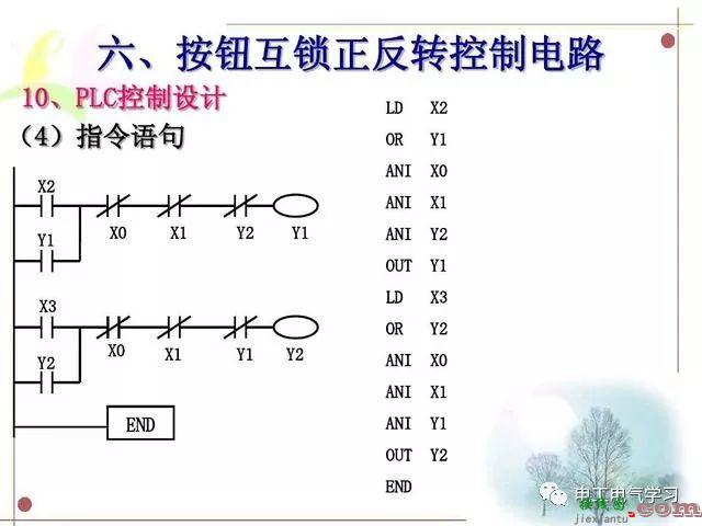 【干货】电气控制电路，PLC接线，梯形图及指令表的转化操作经验分享  第17张