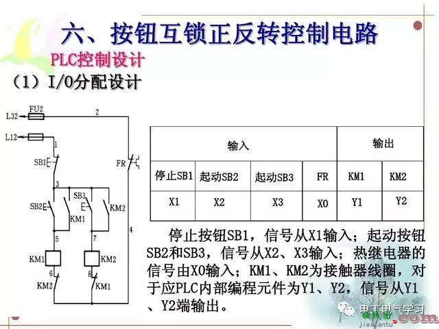 【干货】电气控制电路，PLC接线，梯形图及指令表的转化操作经验分享  第14张