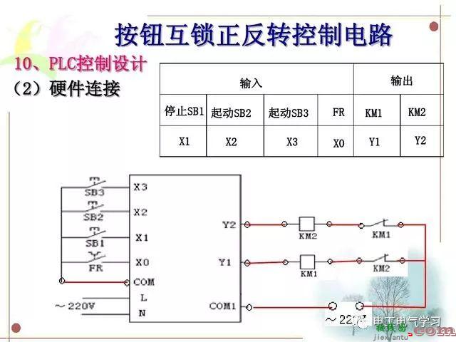 【干货】电气控制电路，PLC接线，梯形图及指令表的转化操作经验分享  第15张