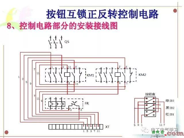 【干货】电气控制电路，PLC接线，梯形图及指令表的转化操作经验分享  第13张