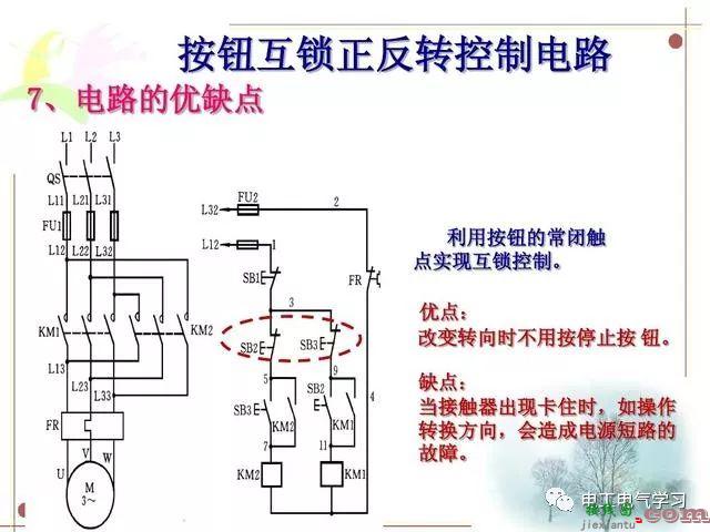 【干货】电气控制电路，PLC接线，梯形图及指令表的转化操作经验分享  第12张