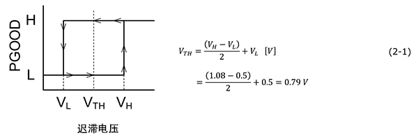 电源时序规格②：电路和常数计算示例  第3张