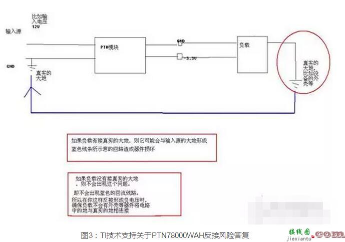 负电压电源典型设计与系统的一些思考  第3张