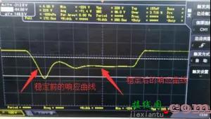 开关电源RC吸收电路的分析  第6张