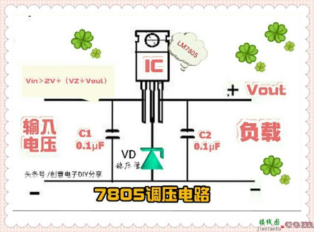 稳压IC变通使用！介绍几种7805构成的恒流、调光、调压电路  第4张