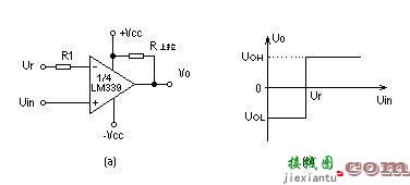 值得收藏的常见电压比较器电路  第1张