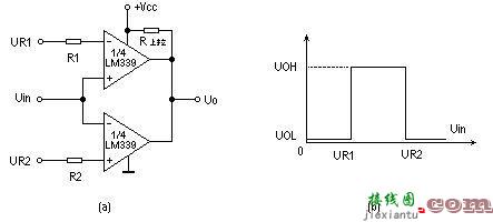 值得收藏的常见电压比较器电路  第6张