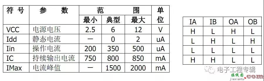 关于H桥的理解和应用  第15张