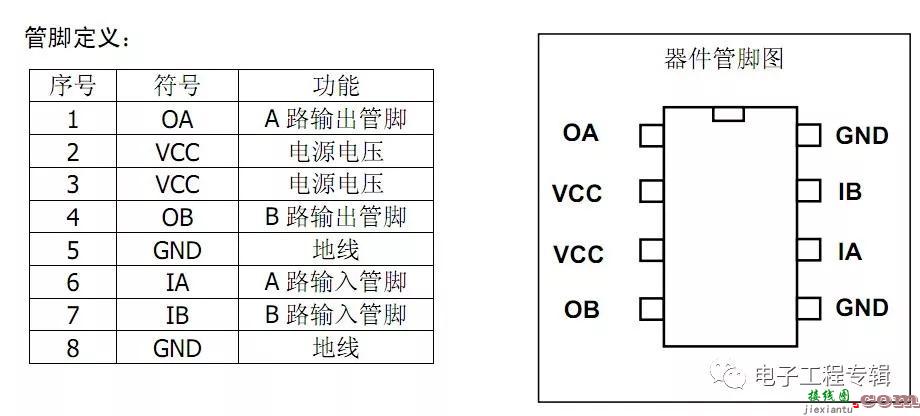 关于H桥的理解和应用  第14张