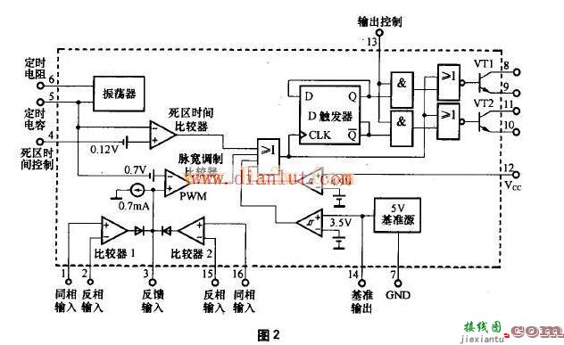 高频逆变器后级电路图大全  第4张