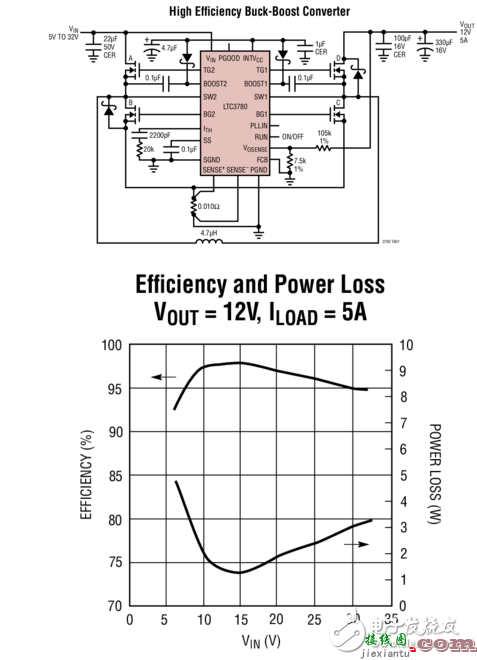 ltc3780典型应用电路图  第1张