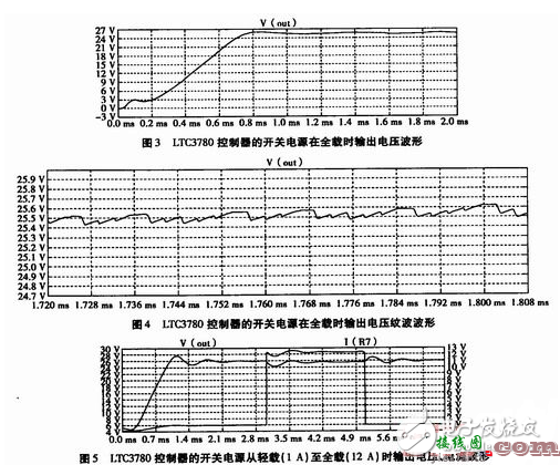 ltc3780典型应用电路图  第3张