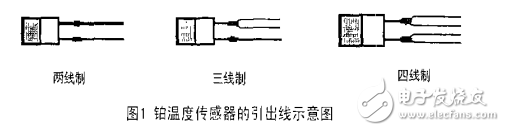 RTD Pt100的一种单电源信号调理电路  第2张