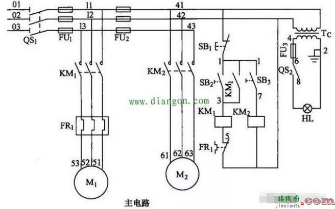 电工初学者如何快速看懂电气控制电路图  第1张