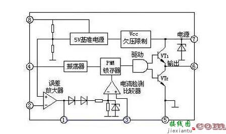 电源工程师设计全攻略：电路图锦集  第3张