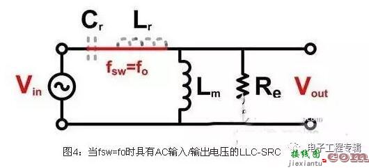 电源谐振半桥转换电路详解  第3张